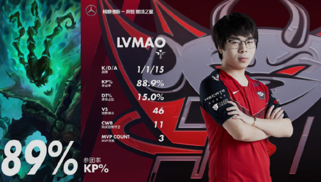 开云APP-包含FNC翻盘PSG，Scout线上压制力十足强强对话2025世界赛，成为赛场最大亮点的词条