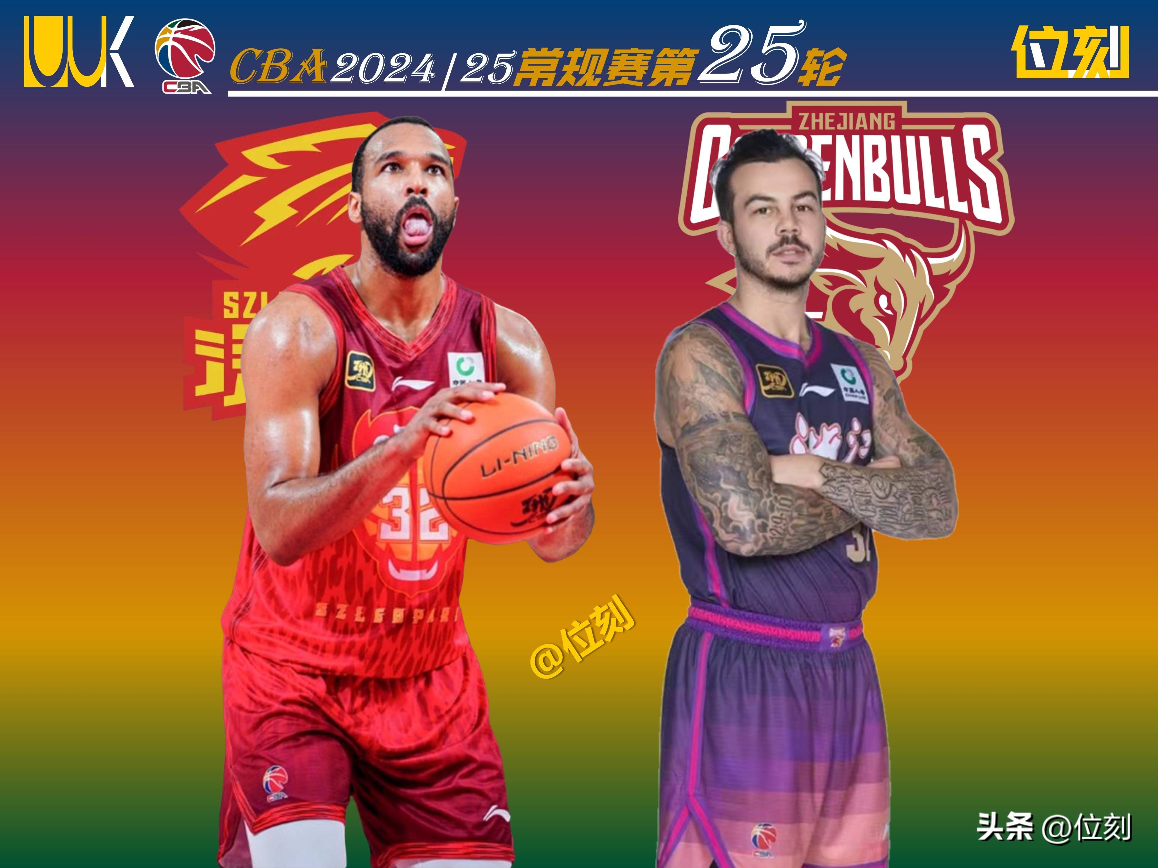 新赛季CBA联赛外援政策调整，每队限外3+1