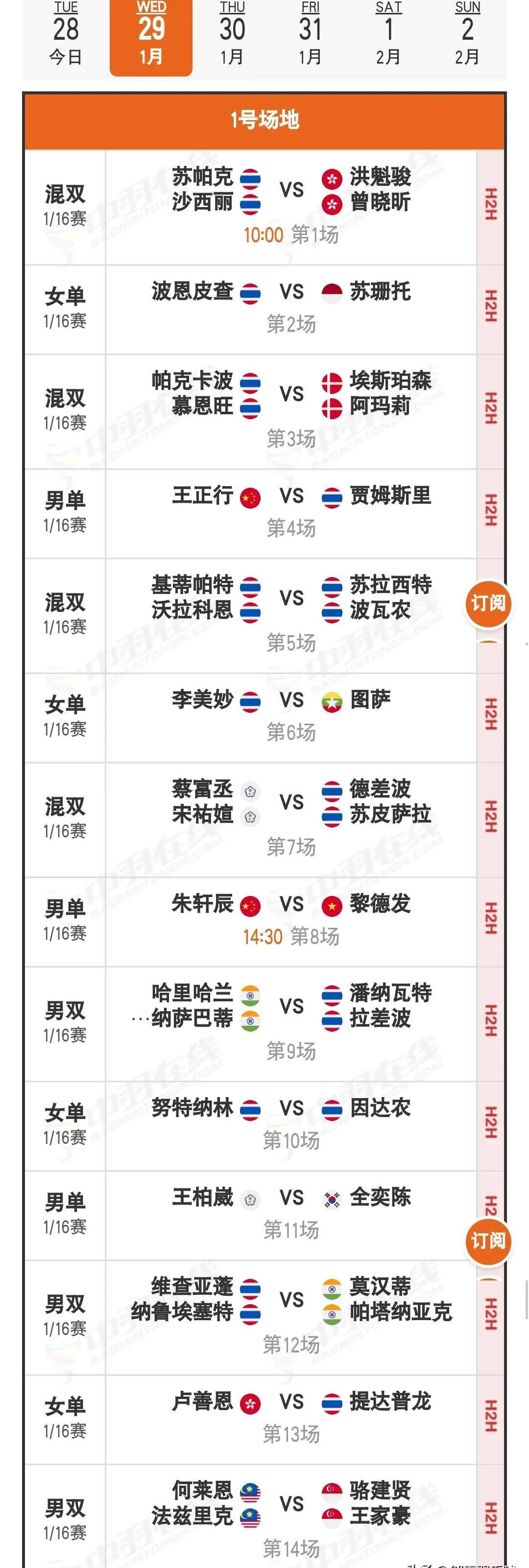 包含泰国羽毛球队力克中国羽毛球队,马琳制霸全场的词条 包含泰国羽毛球队力克中国羽毛球队,马琳制霸全场的词条