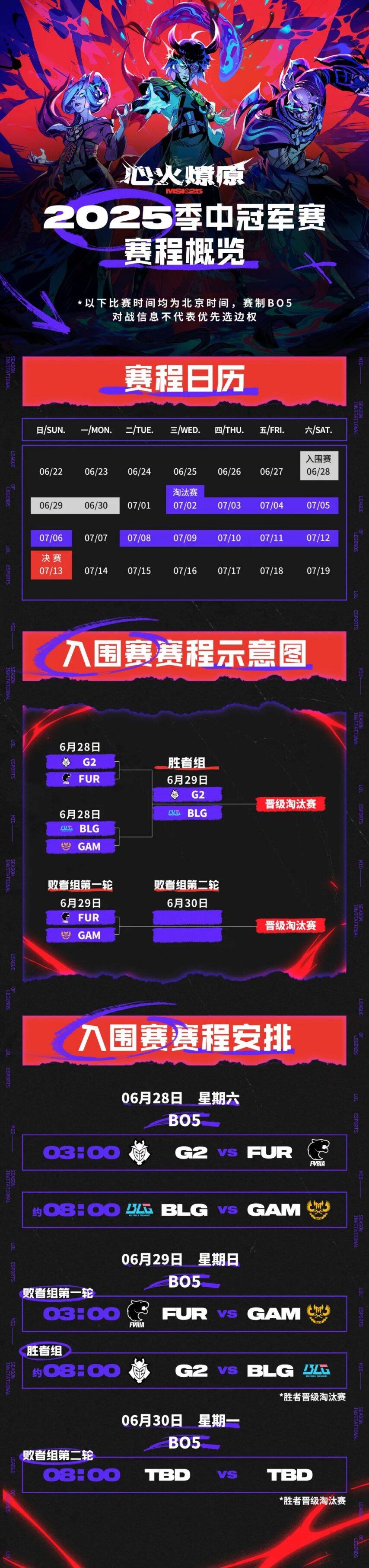 G2险胜BLG，SwordArt打破历史纪录的简单介绍