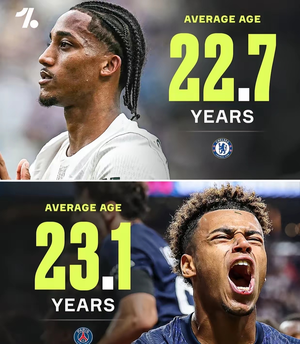 巴黎能源球星未来有望绝对不业余加盟 巴黎能源球星未来有望绝对不业余加盟