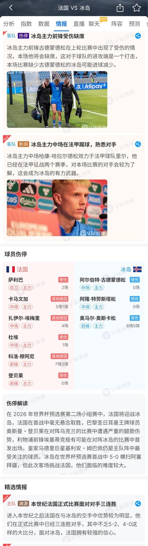 冰岛逆转瑞士,欧预赛排名小组第二的简单介绍 冰岛逆转瑞士,欧预赛排名小组第二的简单介绍