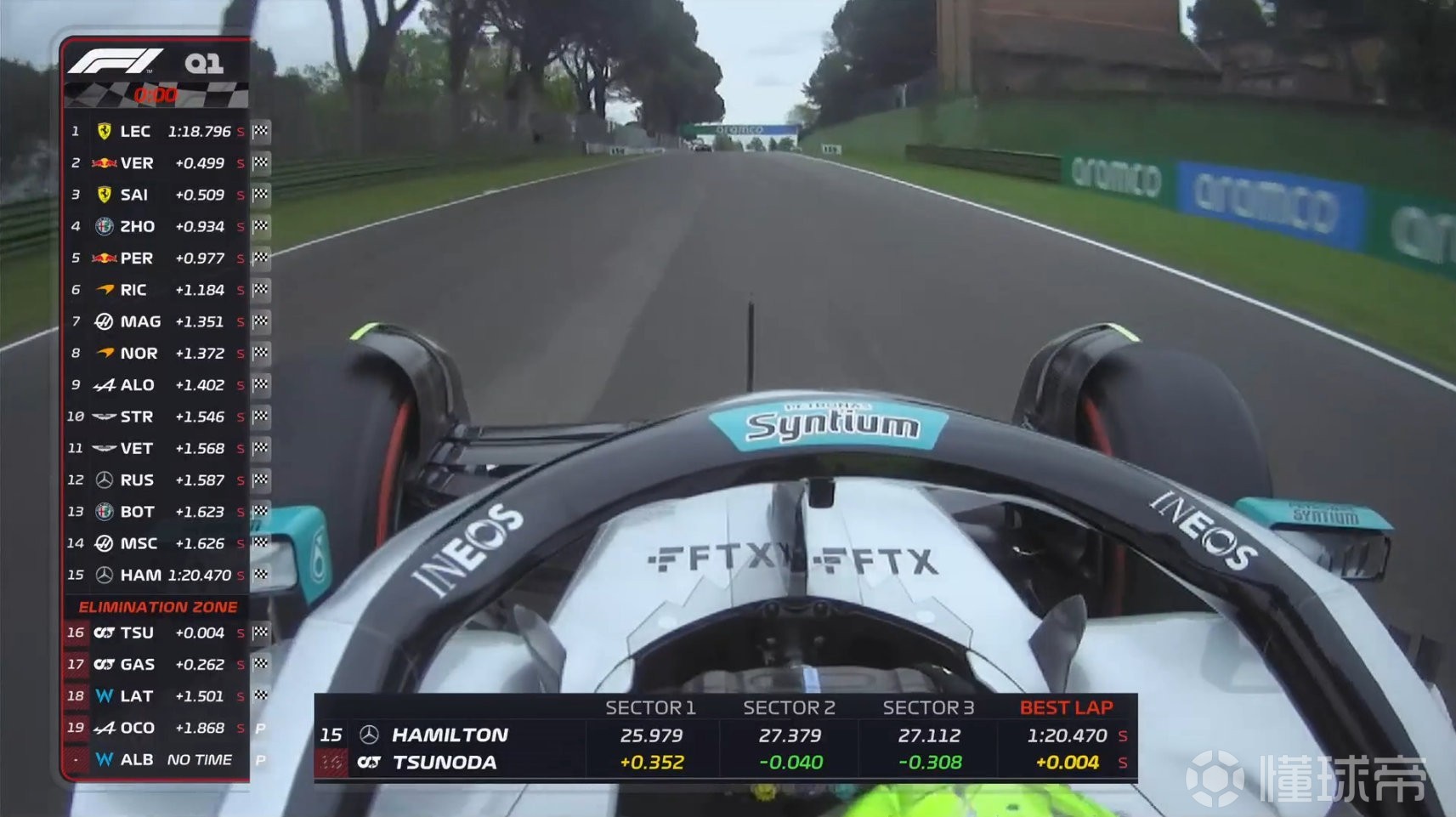 包含哈斯车队鏖战索伯车队，周冠宇状态火热的词条