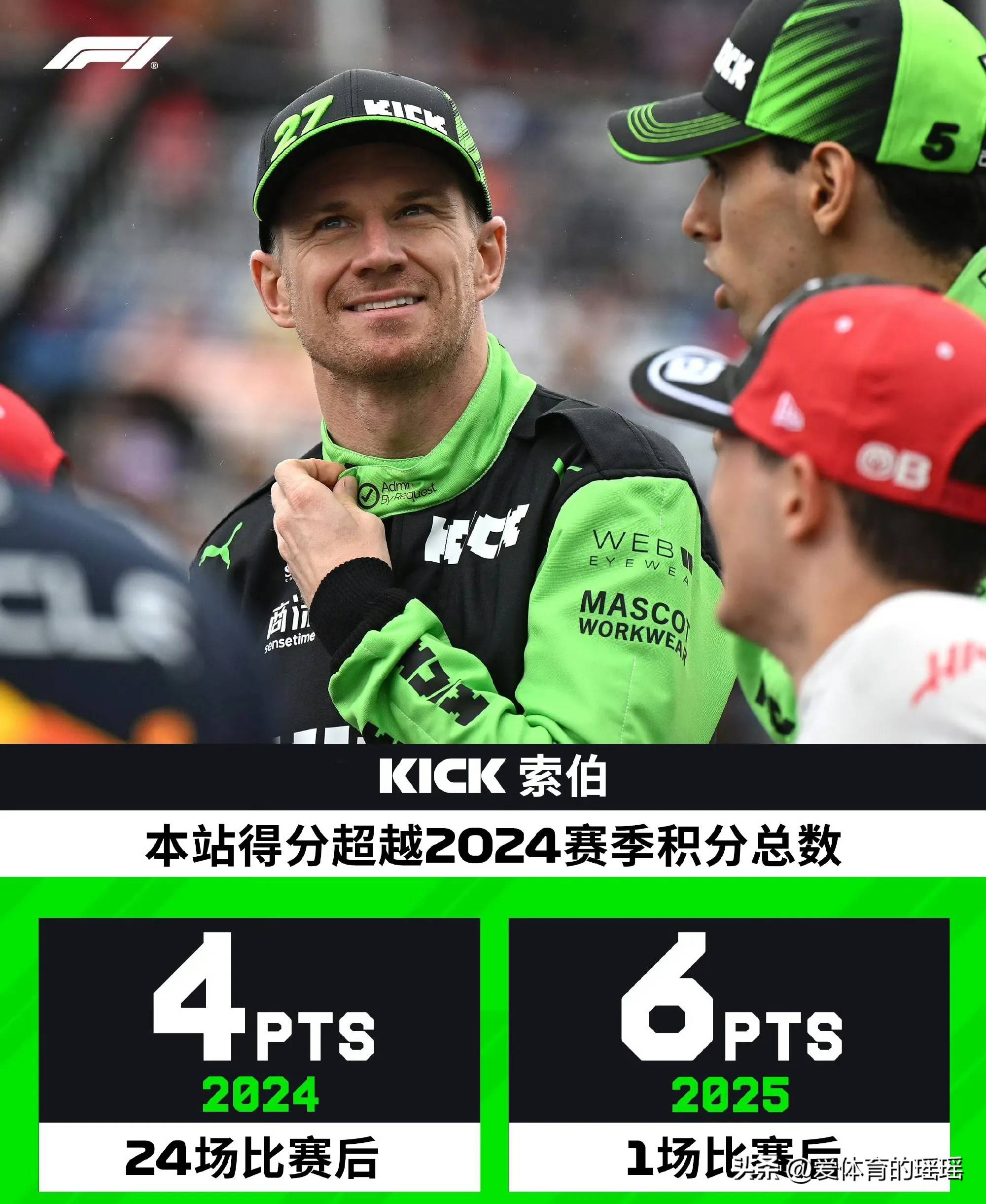 包含索伯车队翻盘迈凯伦，拉塞尔统治全场的词条