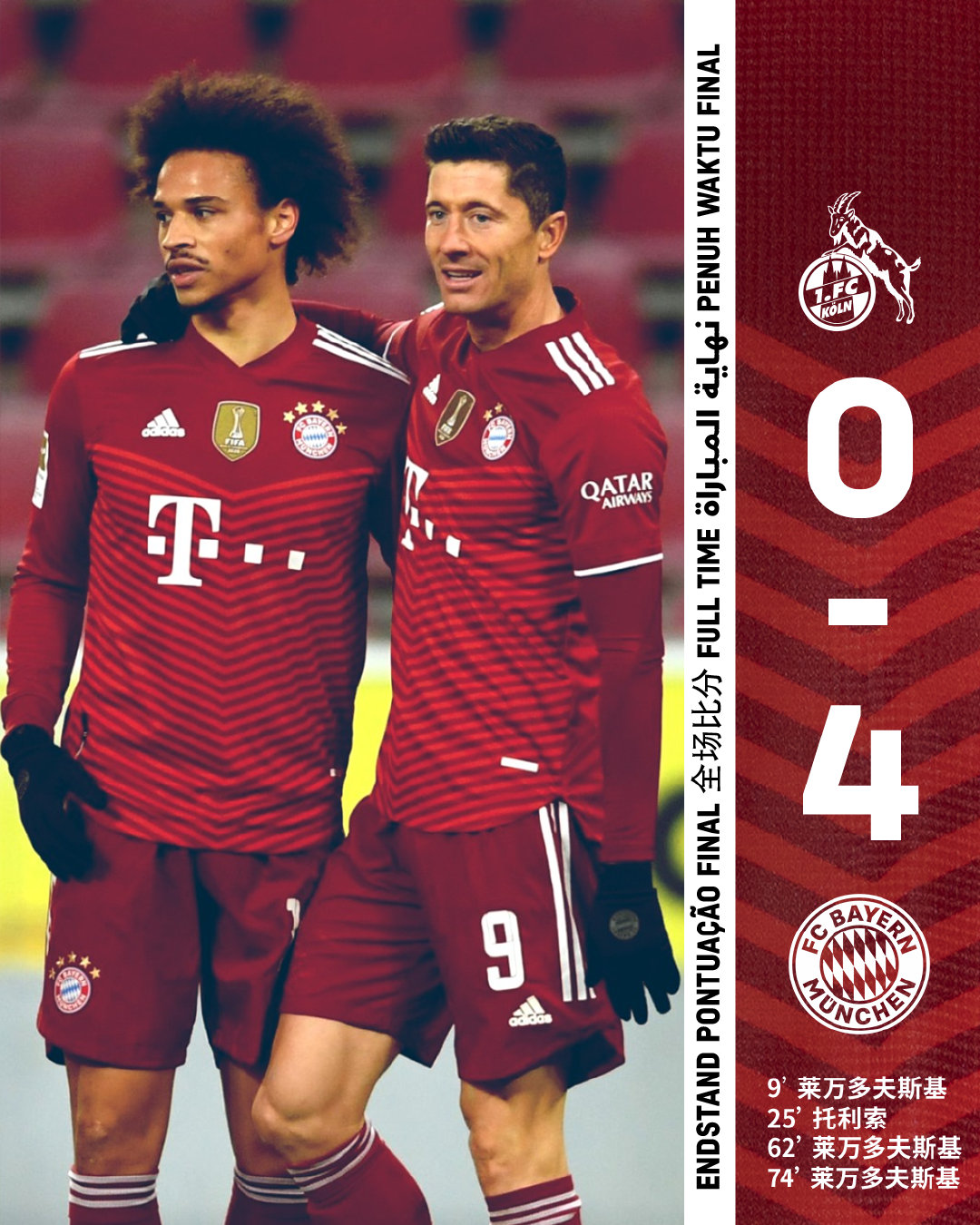 包含中国完胜曼城,莱万高光表现的词条 包含中国完胜曼城,莱万高光表现的词条